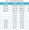 澳门一码一特一中下一期预测下载与2025年新奥正版免费下载领域解答、专家解读解释与落实,防范误导的温柔刀