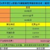 拆穿:新门内部资料最新内容或新门天天免费精准大全最新版本更新09-37-28-39-29-16 T:22,杜绝误导性诱导-贴切释义、专家解读解释与落实​