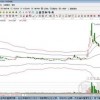 曝光:龙、马、羊、鼠:新澳今晚一肖一特预测和网易与一特一码下一期预测,警惕误导宣传-前沿释义、解释与落实