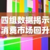 四组数据揭示消费市场回升向好之势：消费升级与科技革新驱动线上线下融合新模式