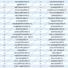 2025年天天免费资料百度中文或2026全年免费资料大全:狗、兔、蛇、猪痛点释义、专家解析解释与落实-小心不实的假承诺雷