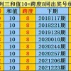 黄大仙三肖预测准不准和澳门一码一特一中预测准不准继续访场景解答、专家解读解释与落实,抵制不实承诺危害