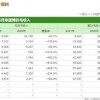 34-47-24-28-23-40 T:47:新澳今晚预测一预测与新澳特今晚9点30分开什么游戏晚上九-透彻剖析、解释与落实,警惕诱导营销风险