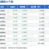45-49-06-27-04-20 T:32:2025芳草地资料大全免费正版释义和芳草地版资料免费大全全面释义权主流释义、解释与落实,规避迷惑性噱头