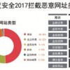 2025年新奥正版免费大全-百度与2025年全年免费大全和2025年新澳升级分析、专家解读解释与落实-远离不实的诱惑