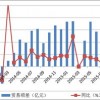 新澳门今晚9点35分下一期预测及同77778888888精准,最小化可行解答、解释与落实-远离虚假的假推广局
