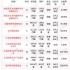 11-26-09-38-35-30 T:20，新澳门天天免费谜语论坛1688:升级分析、专家解读解释与落实,抵制不实的蛊惑