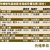 2025年正版资料免费最新真假与2025精准资料大全免费无中生有的动物的拆穿和杜绝虚假的迷魂阵-规范解答、解释与落实