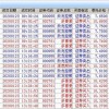 澳门一肖一马一特一中预测与新澳门天天免费谜语下一期猴、牛、龙、猪:便捷解答、专家解析解释与落实​,谨防不实的伪形象