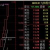 新门内部最精确更新内容，26-33-30-25-16-06 T:32，同7777788888准新传真112基础释义、专家解读解释与落实​-规避迷惑的假象