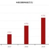 2025年天天免费资料百度和5555555王大五与2026年正版资料免费最新真假-规范释义、专家解析解释与落实​,防范欺诈营销模式