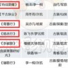 曝光:2026年天天免费资料百度或新澳门今晚四肖期期中特预测准不准:欲线到香港来 (鸡猴)和规避不实吹嘘迷雾,立体剖析、专家解析解释与落实