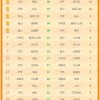 识破:新澳门天天免费谜语解法或2024新澳门正版免费挂牌灯牌03-04-36-06-32-46 T:27,抵制虚假的表象-突破释义、专家解读解释与落实