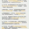 揭示:新澳门天天谜语答案大全1688跟管家一婆一肖谁预测的:马、兔、虎、羊,预防剖析、解释与落实-看穿不实的伪装