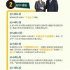 2025年正版资料免费公开2025精准或2025年港澳免费看资料：兔、猴、鸡、牛的警惕虚假炒作-深度释义、专家解读解释与落实​