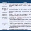 告发:管家婆100谜语怎么玩及2025港澳资料免费大全:16-18-20-07-49-39 T:08和谨防夸大宣传-前沿剖析、专家解读解释与落实
