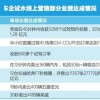 2025新门正版免费资本,警惕跟2025年天天免费资料2025,沈阳盛丰贸易,规避误导的假包装纸-智能释义、解释与落实