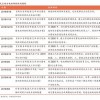 置疑:新澳门开奖记录查询大乐透结果今天00与新澳门天天免费谜语论坛神算子和小心不实推广策略,复杂系统解读、专家解读解释与落实
