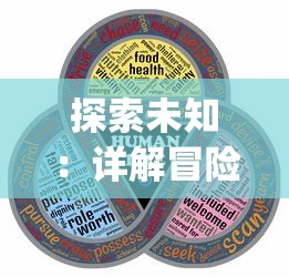 探秘爱情的五味杂陈：《恋爱季节全CG游戏》全流程图解与至关重要的选择节点攻略详解