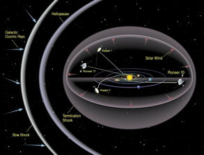 航天重器命名一览表:永恒星际深空探测船、先锋无人飞船、宇宙巨人火箭… 航天重器命名一览表:永恒星际深空探测船、先锋无人飞船、宇宙巨人火箭…
