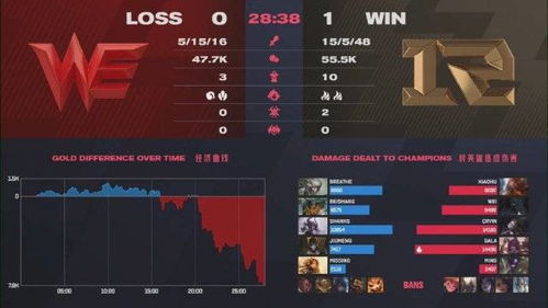 节奏对战免广告中文版无敌版-节奏对战免广告中文版2024最新版本下载v.6.88