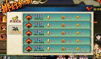 火影决斗场内置菜单下载手游官方正版-火影决斗场官方下载app无限红包v.8.16