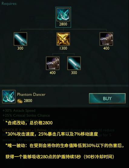 惊！wow安卡刷新位置遭烧毁，玩家震惊失声！