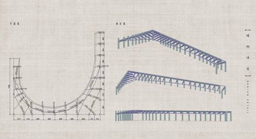 以创新科技踏浪行，探讨中国高等教育学科发展的辨析与对策