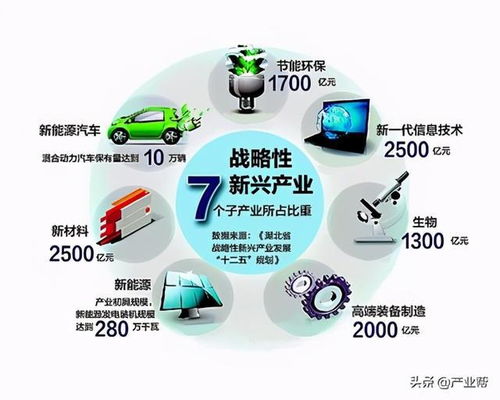 探究合金V1在工业领域的广泛应用及潜力：性能优势与创新应用深度解析