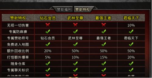 冰雪传奇棋局详细攻略大全：挑战技巧、玩法解读、战术策略全掌握