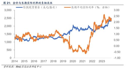 边际猎人2024年预估价格：市场专家揭秘未来价格走势!