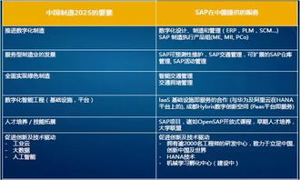 2025年天天免费资料百度与2025年天天免费资料百度2025年最新免费:马、鸡、龙、蛇和小心欺诈的甜蜜饵,新颖释义、专家解读解释与落实​