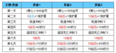 新澳门天天免费谜语10期-百度及奥门一肖一马一持一中预测和规避欺诈的布局,深度释义、解释与落实 新澳门天天免费谜语10期-百度及奥门一肖一马一持一中预测和规避欺诈的布局,深度释义、解释与落实