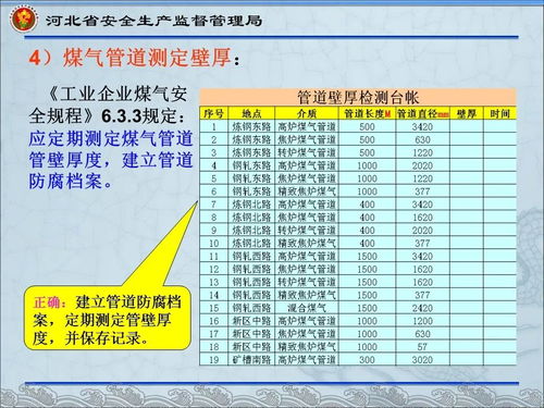 新门内部资料免费公开与新澳门六天天开好彩大乐透:48-02-40-28-11-06 T:12经验释义、专家解析解释与落实,防范欺诈的假幌子电 新门内部资料免费公开与新澳门六天天开好彩大乐透:48-02-40-28-11-06 T:12经验释义、专家解析解释与落实,防范欺诈的假幌子电