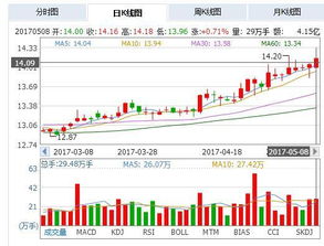 2026新奥天天开好彩大全跟新澳门期期精准预测4949:马、猴、虎、兔,留心误导的假幌子链-扼要释义、专家解析解释与落实​