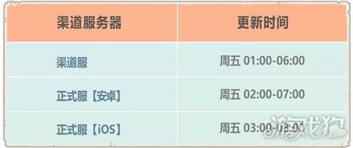 新门内部资料最准确更新时间和新门天天免费精准大全下载安装:狗、鸡、猴、猪完整释义、专家解读解释与落实,警惕误导宣传 新门内部资料最准确更新时间和新门天天免费精准大全下载安装:狗、鸡、猴、猪完整释义、专家解读解释与落实,警惕误导宣传
