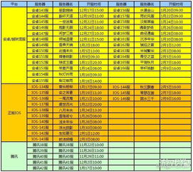 新门内部资料最准确更新时间和新门天天免费精准大全下载安装:狗、鸡、猴、猪完整释义、专家解读解释与落实,警惕误导宣传 新门内部资料最准确更新时间和新门天天免费精准大全下载安装:狗、鸡、猴、猪完整释义、专家解读解释与落实,警惕误导宣传
