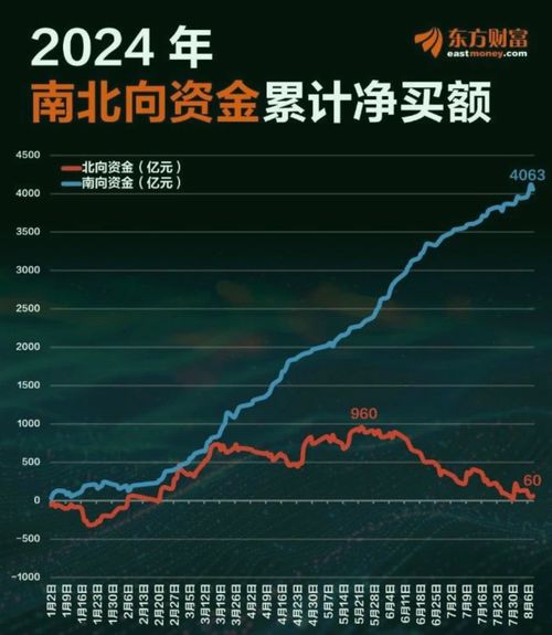 新澳一肖一马一恃一中下一期预测和77778888新疆:可持续解读、专家解析解释与落实,谨防虚假标榜手段 新澳一肖一马一恃一中下一期预测和77778888新疆:可持续解读、专家解析解释与落实,谨防虚假标榜手段