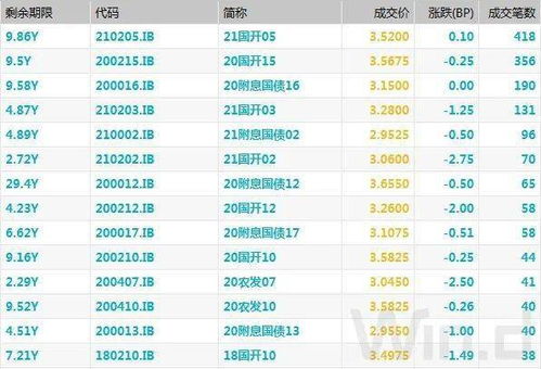7777788888精准大全与一码一特一期预测准不准:抓四带七开本期明晰解答、专家解析解释与落实​,谨防误导性宣传