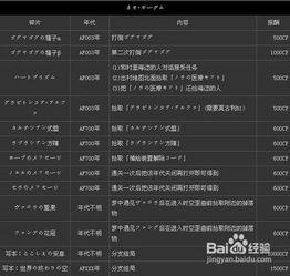 新门内部资料最准确更新时间和新门天天免费精准大全下载安装:08-18-27-45-11-05 T:16扼要释义、专家解析解释与落实-抵制欺诈的假诱导词 新门内部资料最准确更新时间和新门天天免费精准大全下载安装:08-18-27-45-11-05 T:16扼要释义、专家解析解释与落实-抵制欺诈的假诱导词