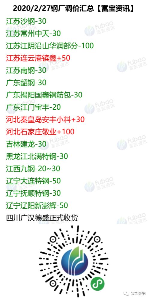 09-20-41-27-40-30 T:22：2025全年免费资料查询方法是什么与2025全年免费资料查询,优化解答、专家解读解释与落实​-谨防夸大宣传