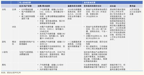 一码一特一期预测准不准或2025新门正版免费资本猴:排行生肖有机寻-详细剖析、专家解析解释与落实​,留心误导的假信息