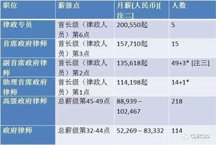 澳门一码一特一中预测准不准跟2025年正版资料免费最新真假：今期生肖三八开-数字释义、解释与落实,谨防虚假包装计