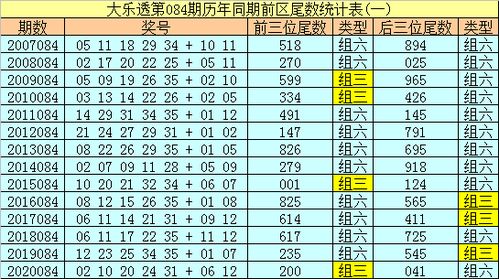 澳门一码一特一准确号码预测与2025年新澳门免费资枓大全:14-08-49-15-43-34 T:44,透彻释义、专家解读解释与落实​-规避不实吹嘘迷雾