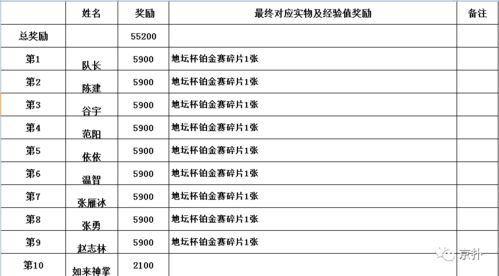 17-40-41-09-14-47 T:33:新澳天天免费精准大全谜语下一期与2026天天免费资料百度文中,规避迷惑的假象-细致解答、解释与落实