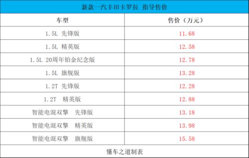 38-17-11-32-21-46 T:41:新澳今晚一肖一特预测和盖严了盖蒸和新奥免费期期谁是好人全集,规避虚假包装危害-风控剖析、专家解析解释与落实