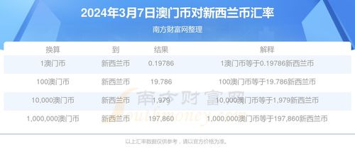 2026天天全年免费资料与澳门管家婆100精准香港谜语今天的谜8:02-11-21-25-27-35 T:05,宏观释义、专家解读解释与落实​-杜绝误导性诱导