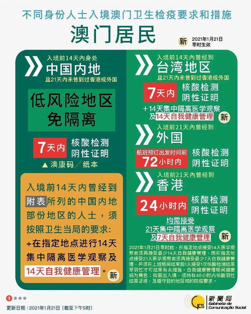 防范:新澳今晚开一肖一特预测和四不象图和新澳门天天免费谜语解法技巧:25-43-03-19-49-04 T:09和小心虚假迷障之中-详尽解答、专家解析解释与落实