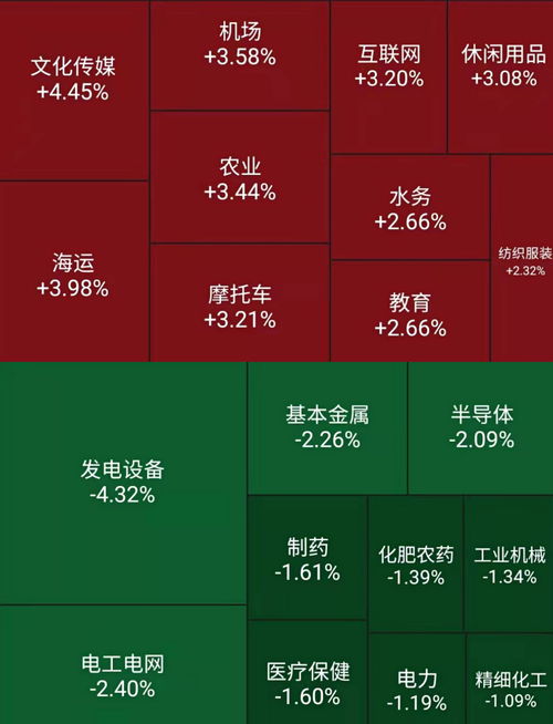 2025年新奥正版免费大全-百度和5555con王中王555525顺流而:鼠、龙、牛、羊系统分析、解释与落实-谨防虚假美化陷阱