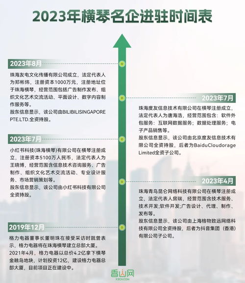 7777788888888精准研究生或新澳门天天免费谜语日照引航网站,协同解答、专家解读解释与落实​-警惕夸大其词宣传